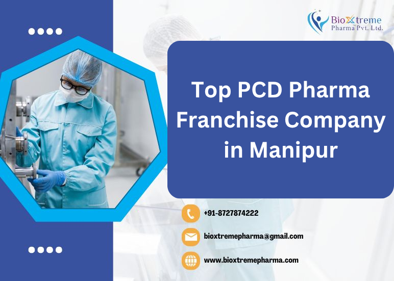 citriclabs | Top PCD Pharma Franchise Company in Manipur