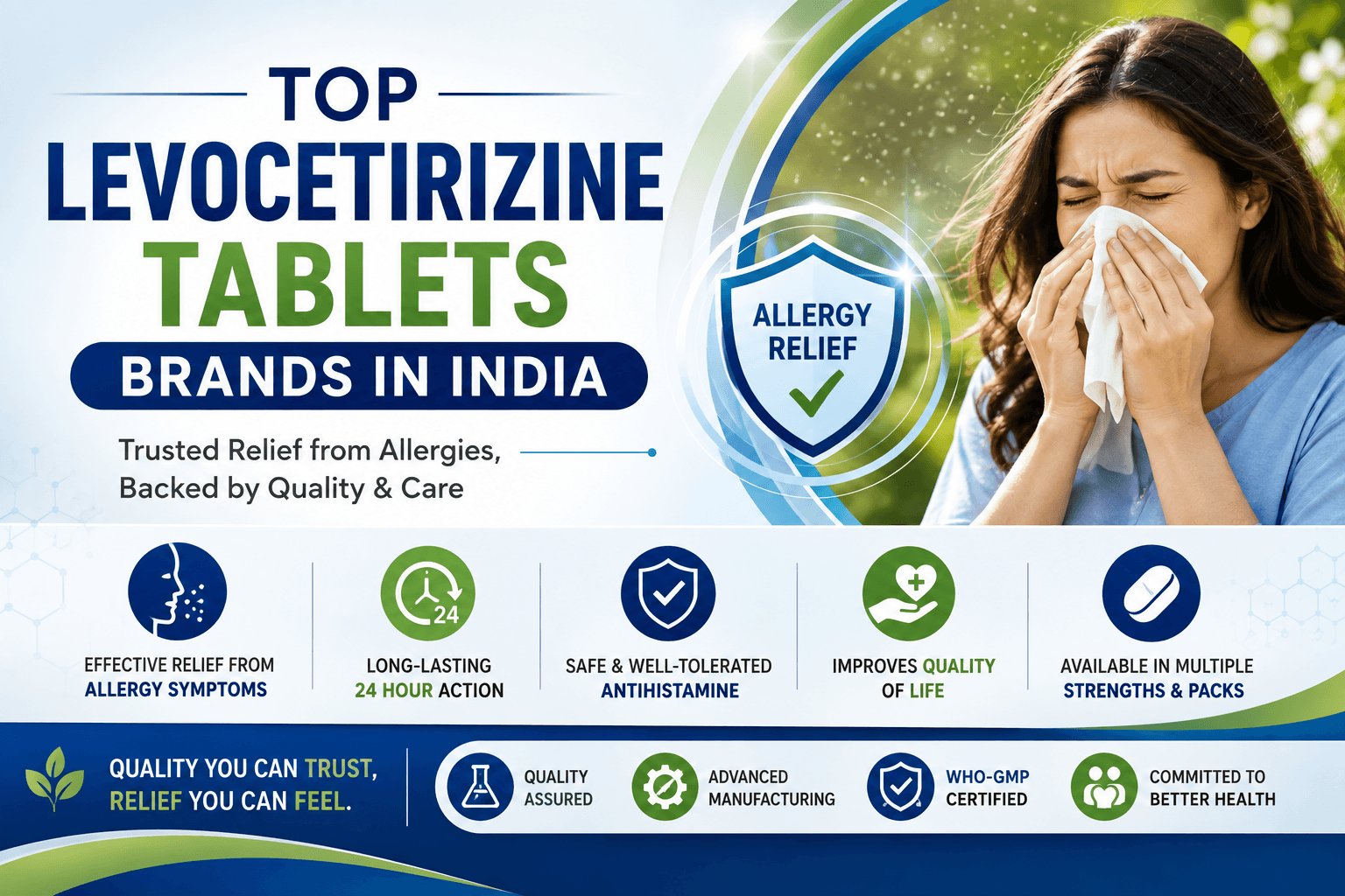 citriclabs | Levocetirizine Tablets Brands in India