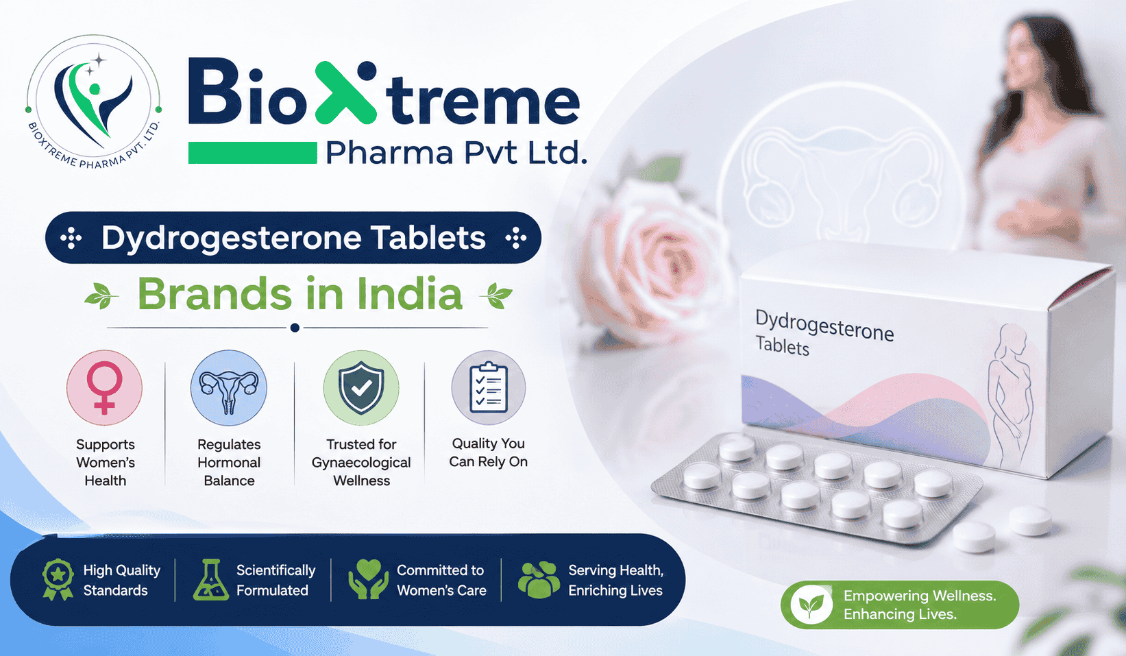 citriclabs | Dydrogesterone Tablets Brands in India