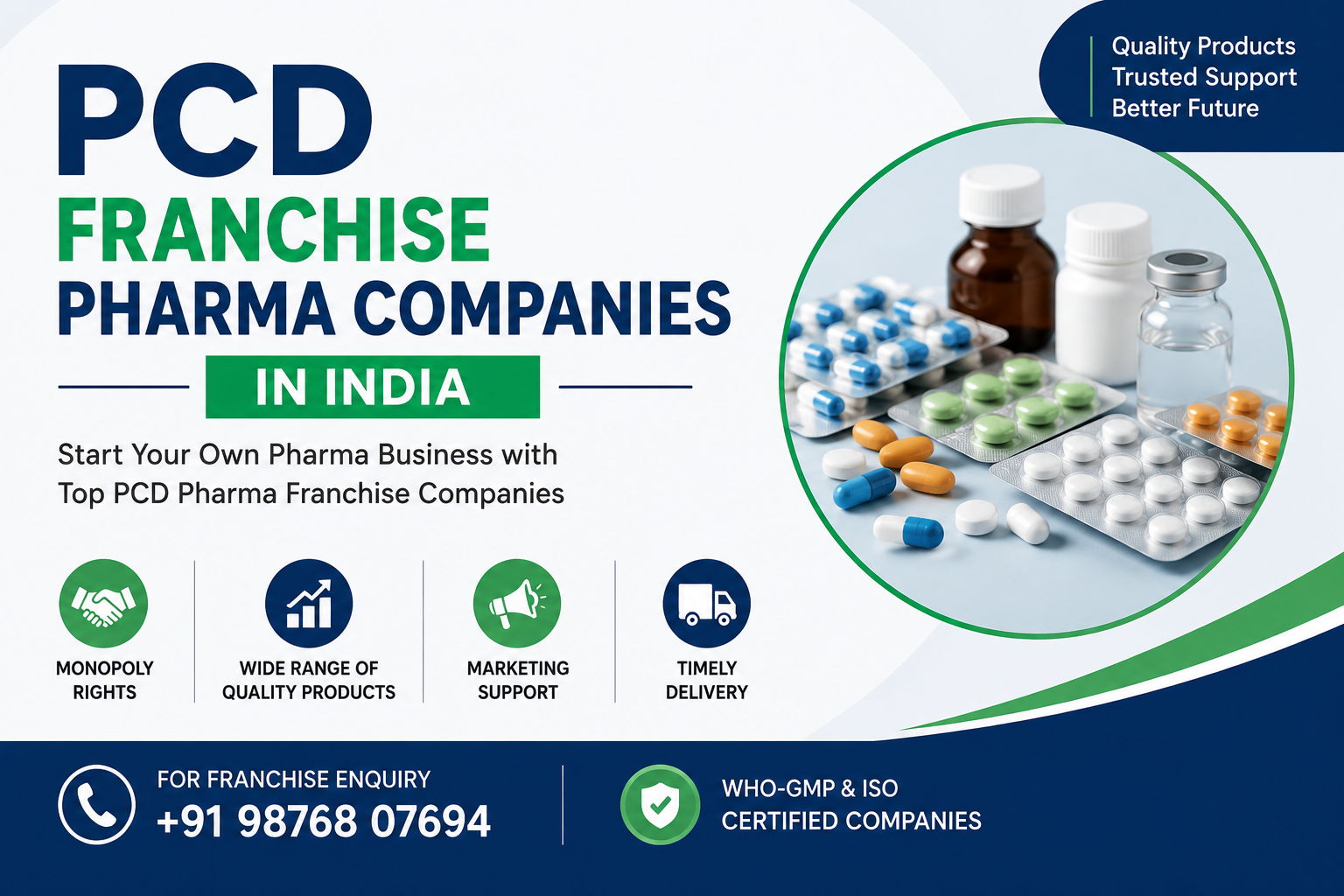 citriclabs | Top 50 PCD Franchise Pharma Companies List in India