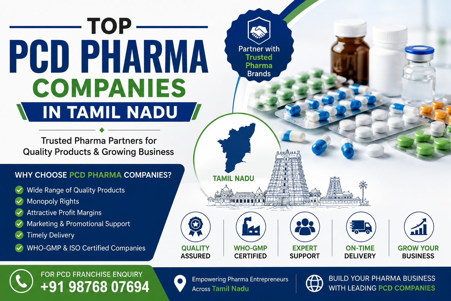 citriclabs | Top PCD Pharma Companies in Tamil Nadu