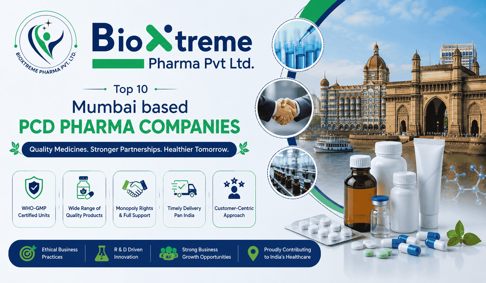 citriclabs | Top 10 Mumbai-based PCD Pharma Companies