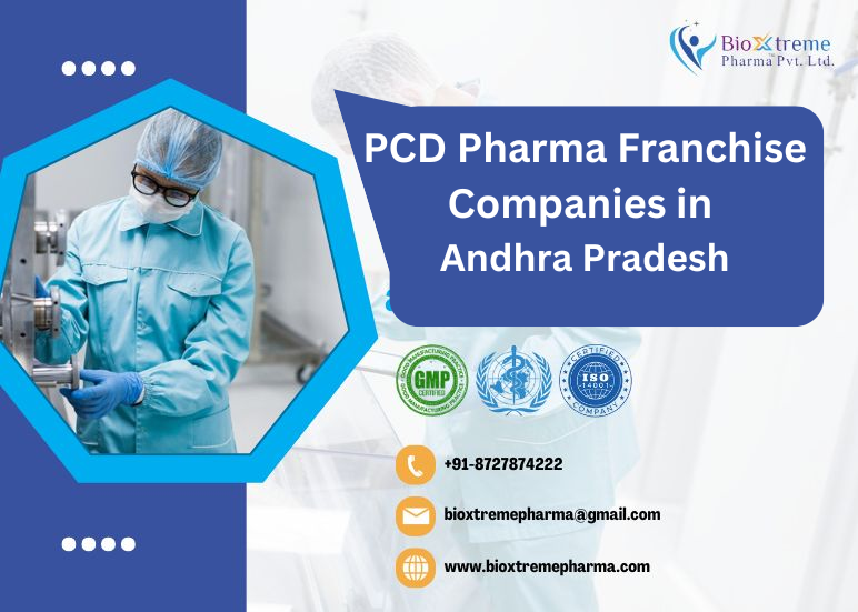citriclabs|Best PCD Pharma Franchise Companies in Andhra Pradesh 