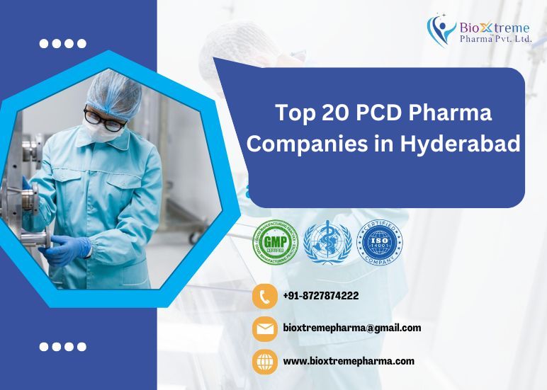 citriclabs|Top 20 PCD Pharma Companies in Hyderabad 