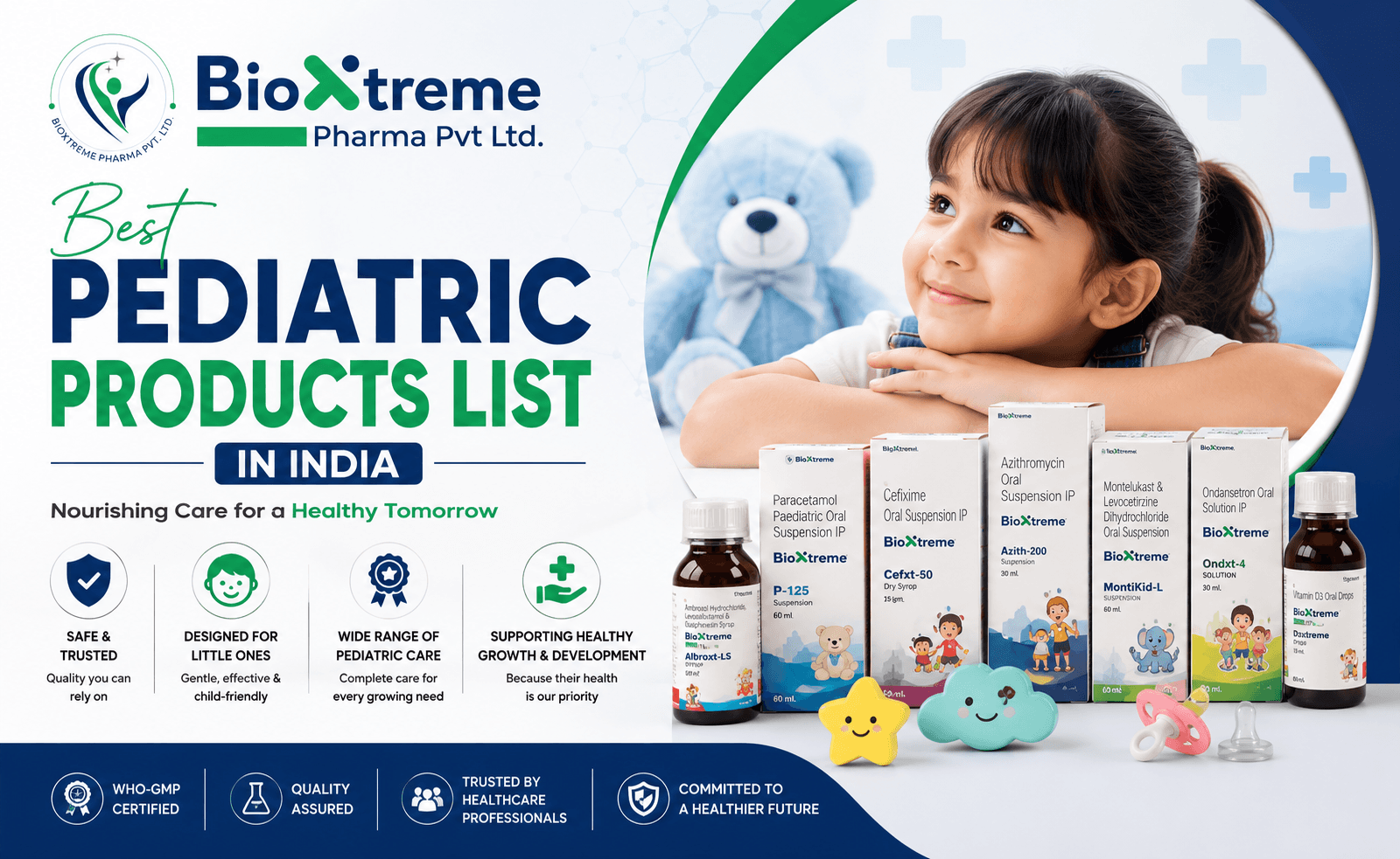 citriclabs|Best Pediatric Products List in India 