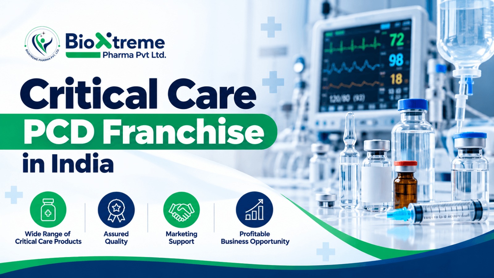 citriclabs|Top 10 Critical Care PCD Franchise Companies in India 